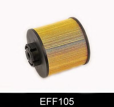 COMLINE EFF105 Топливный фильтр COMLINE 
