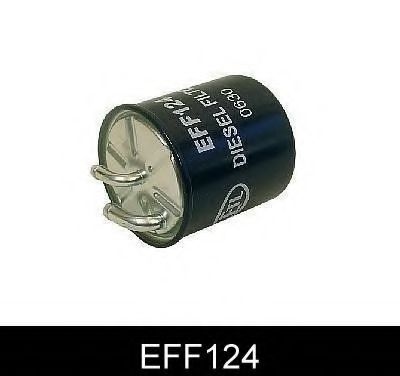 COMLINE EFF124 Топливный фильтр для SMART