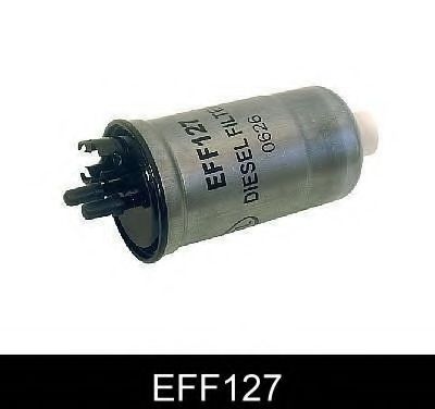 COMLINE EFF127 Топливный фильтр COMLINE 