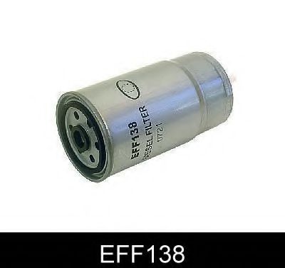 COMLINE EFF138 Топливный фильтр для IVECO DAILY