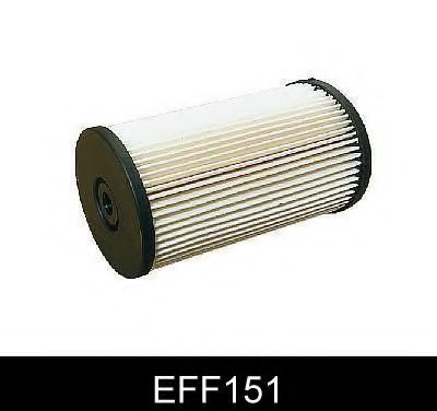 COMLINE EFF151 Топливный фильтр для AUDI