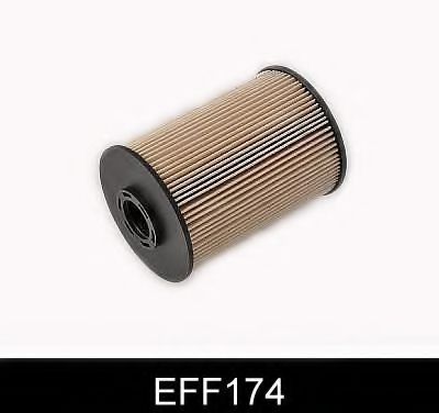 COMLINE EFF174 Топливный фильтр COMLINE 