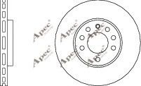 APEC braking DSK2101 Тормозные диски для SAAB