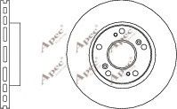 APEC braking DSK2815 Тормозные диски для HONDA CR-Z