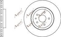 APEC braking DSK691 Тормозные диски для LANCIA