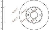 APEC braking DSK940 Тормозные диски для SAAB