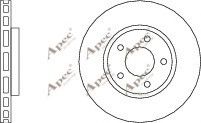 APEC braking DSK972 Тормозные диски для JAGUAR