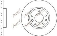 APEC braking DSK3081 Тормозные диски для RENAULT KADJAR