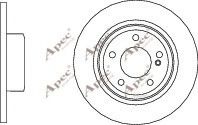 APEC braking DSK3091 Тормозные диски для MERCEDES-BENZ GLA-CLASS