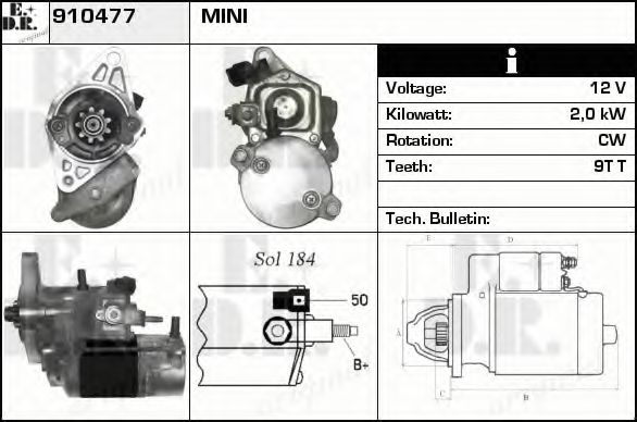 EDR 910477 Стартер для MINI