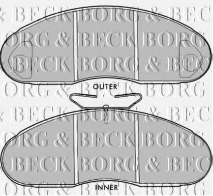 BORG & BECK BBP1513 Тормозные колодки BORG & BECK для RENAULT