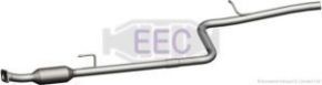 EEC FI6023 Катализатор для FIAT DOBLO