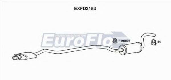 EXFD3153 EUROFLO Средний глушитель выхлопных газов EXFD3153 EUROFLO Средний глушитель выхлопных газов