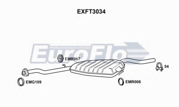 EuroFlo EXFT3034 Глушитель выхлопных газов EUROFLO для FIAT