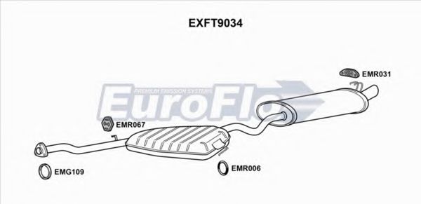 EuroFlo EXFT9034 Глушитель выхлопных газов EUROFLO для FIAT
