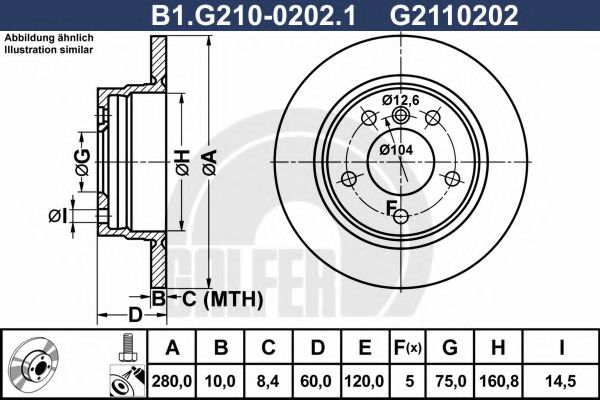 GALFER B1G21002021 Тормозные диски GALFER для BMW