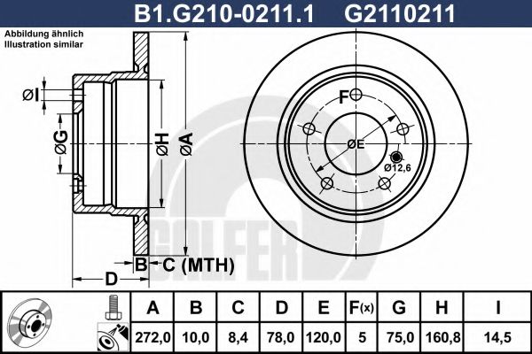 GALFER B1G21002111 Тормозные диски GALFER для BMW