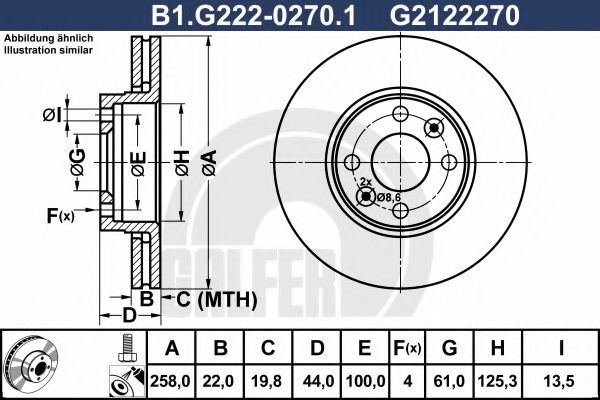 GALFER B1G22202701 Тормозные диски для RENAULT KAPTUR
