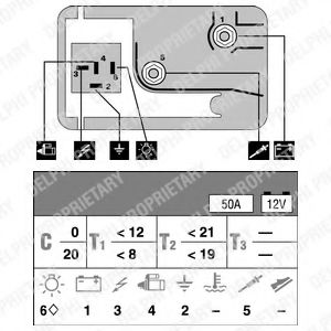 DELPHI HDC107 Блок управления, время накаливания DELPHI HDC107 Блок управления, время накаливания