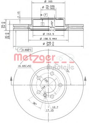 METZGER 25099V Тормозные диски METZGER для BMW