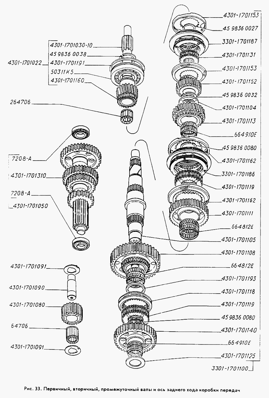 Кпп Газель Схема В Картинках - 70 фото