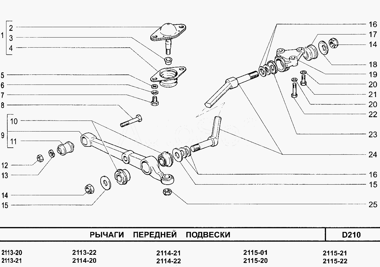 Ваз 2114 ходовая часть схема